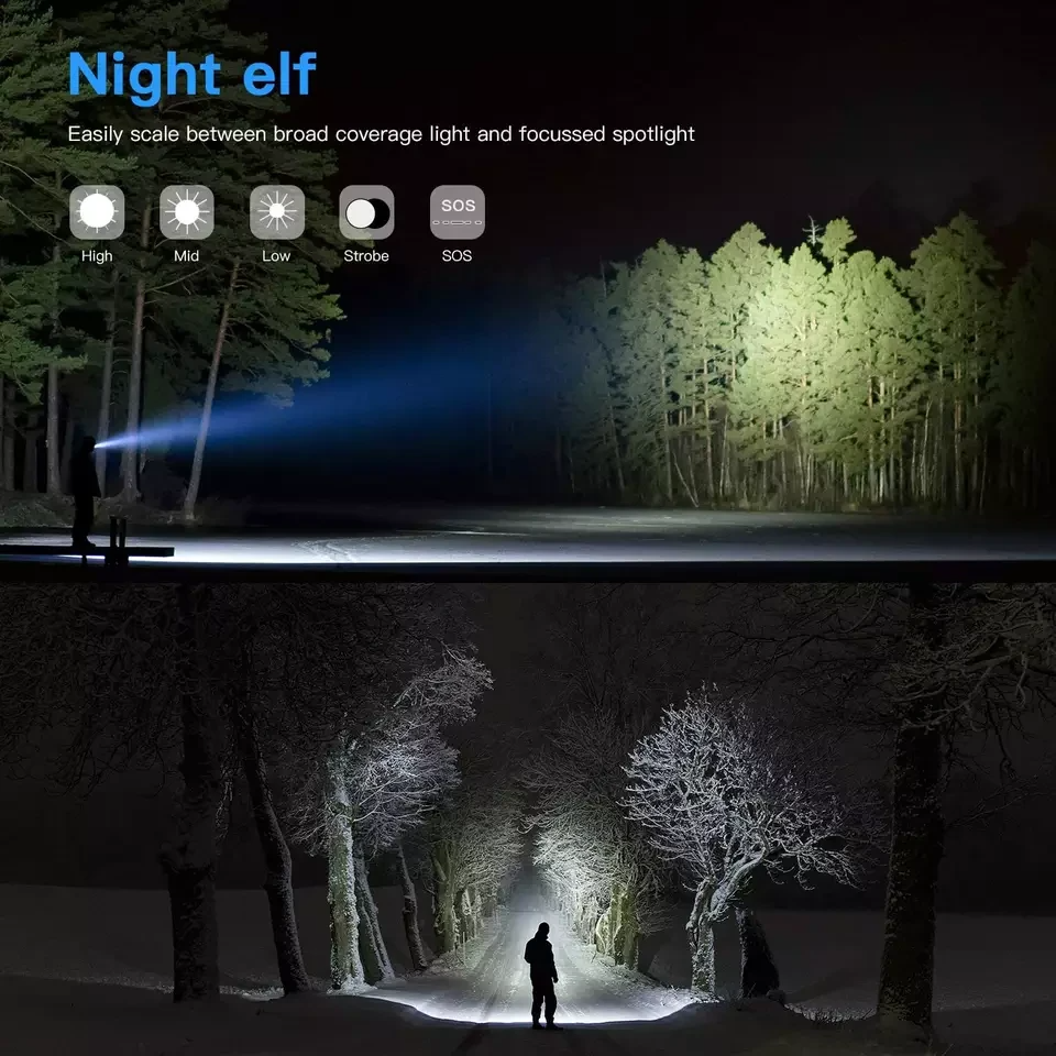 Super-Bright 90000LM LED Tactical Flashlight 5 Modes Zoomable Torch